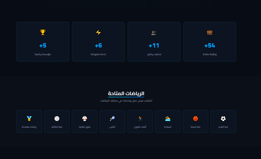 Professional Profiles